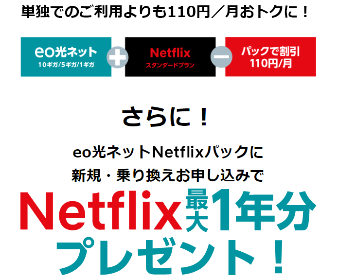 単独でのご利用よりも110円／月おトクに！さらに！eo光ネット Netflixパックに新規・乗り換えお申し込みでNetflix最大1年分プレゼント！