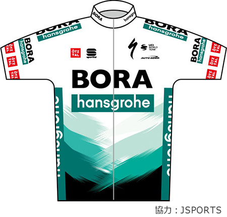 ボーラ・ハンスグローエ（ドイツ）