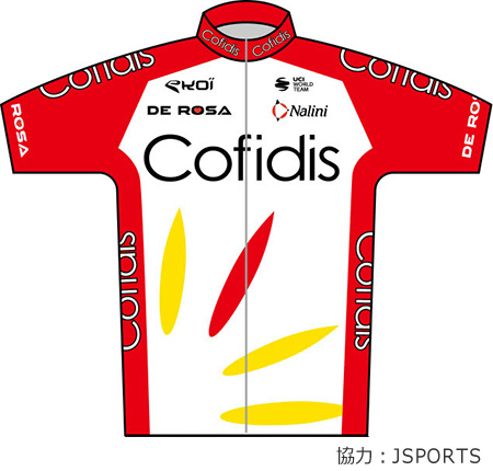 コフィディス（フランス）