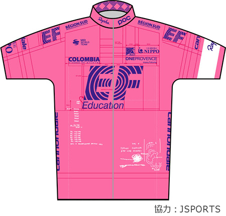 EFエデュケーション・NIPPO（アメリカ）