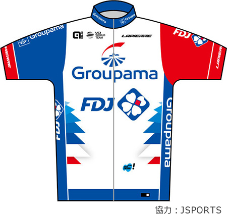 グルパマFDJ（フランス）