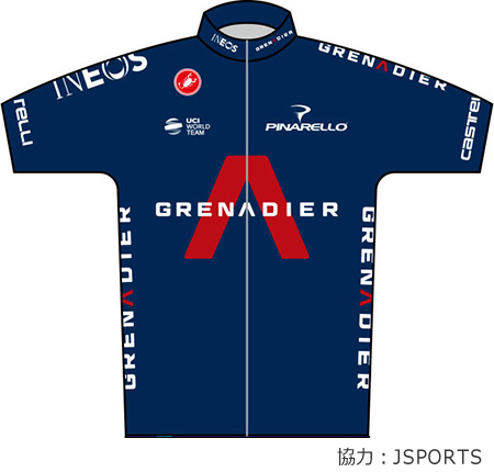 イネオス・グレナディアーズ（イギリス）