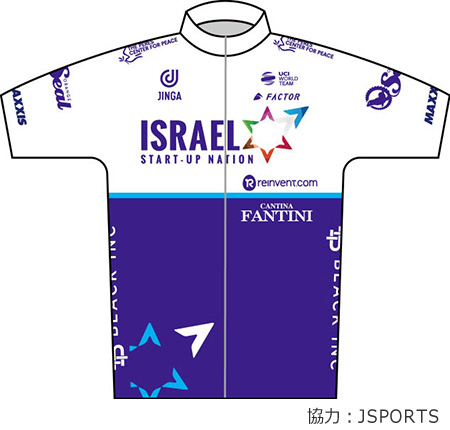 イスラエル・スタートアップネイション（イスラエル）