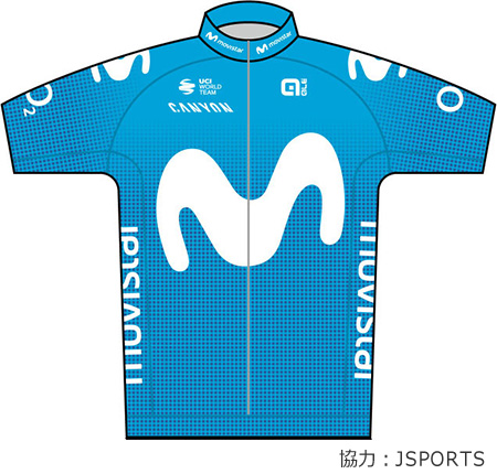 モビスター チーム（スペイン）