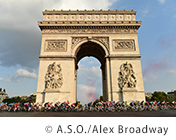 フランス各地の美しい景色